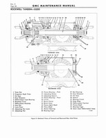 1964 GM 5500-7100 Maintenance 100.jpg